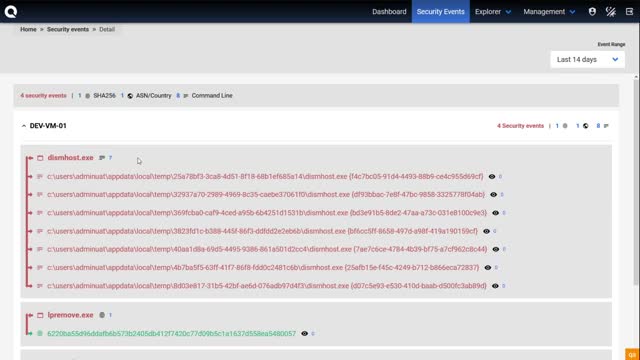 SMART-Sentinel Security Events Interface