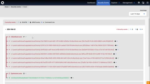 SMART-Sentinel Security Events Interface