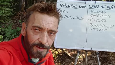 Where did it all go wrong for us? Natural Law vs the laws of nature