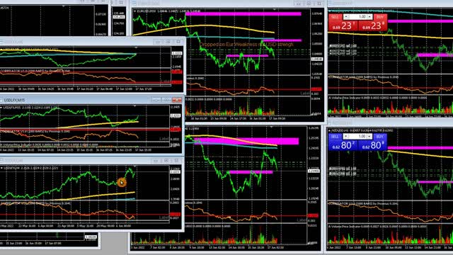 June 17 USD EURGBP Continued