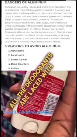 ALUMINIUM in DEODORANTS or COOKING POTS - the main cause of DEMENTIA