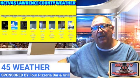 NCTV45 LAWRENCE COUNTY 45 WEATHER THURSDAY AUGUST 15 2024