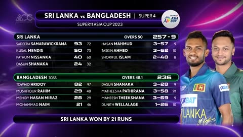 Asia cup 2023 Sri lanka vs Bangladesh super 4