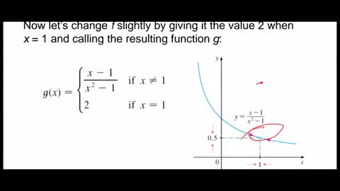 The Limit of a Function 1.2 Week 1 ملف العرض بالوصف