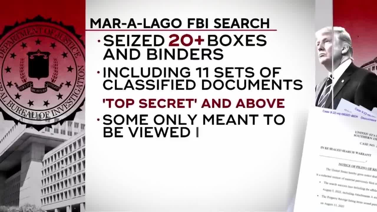 New details emerging about classified documents seized at Mar-A-Lago by FBI