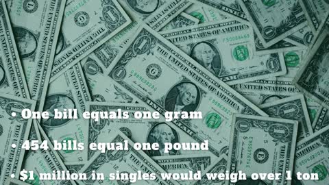 Interesting facts about Money