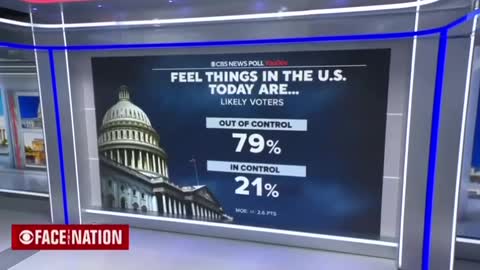 'Ominious Sign' for Democrats as Republicans Hold 20 Point Lead Among 79% of Voters
