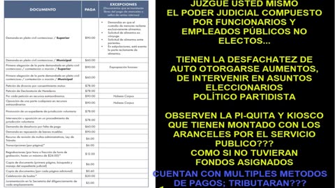 NEGOCIO ILEGITIMOS CON LOS ARANCELES DEL PODER JUDICIAL