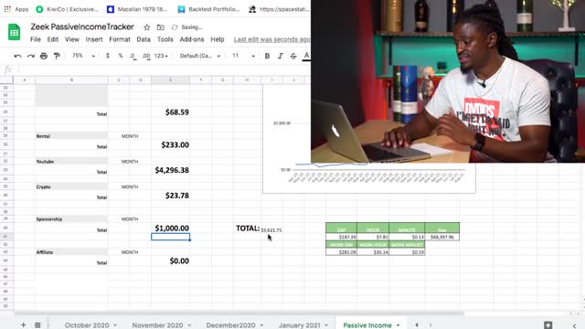 The Dream Green Show - Six Streams Of Income For $10K A Month