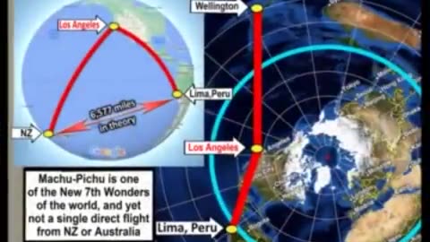 More Flight Routes Revealing the IIE