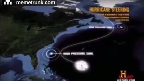 Haarp Technology