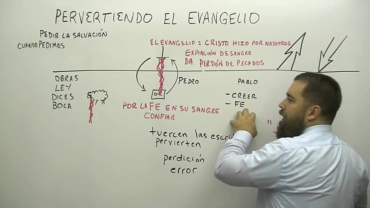 Pervirtiendo el Evangelio