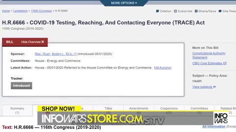 BREAKING : Must Watch COVID = 666 Special Report 2021