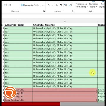 Exploring the Power of Artificial Intelligence 2024