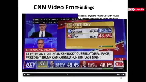 CNN accidentally live-casts Election Fraud