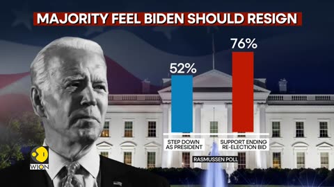 Breaking: Majority of US voters believe Biden must resign as President