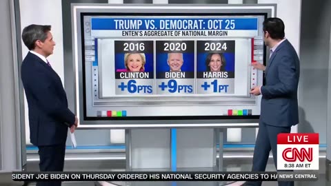 CNN Admits Trump Poised To Do Something No Republican Has In 20 Years (VIDEO)