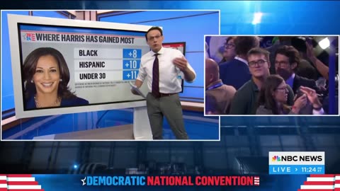 Steve Kornacki breaks down the state of the race with 75 days to go