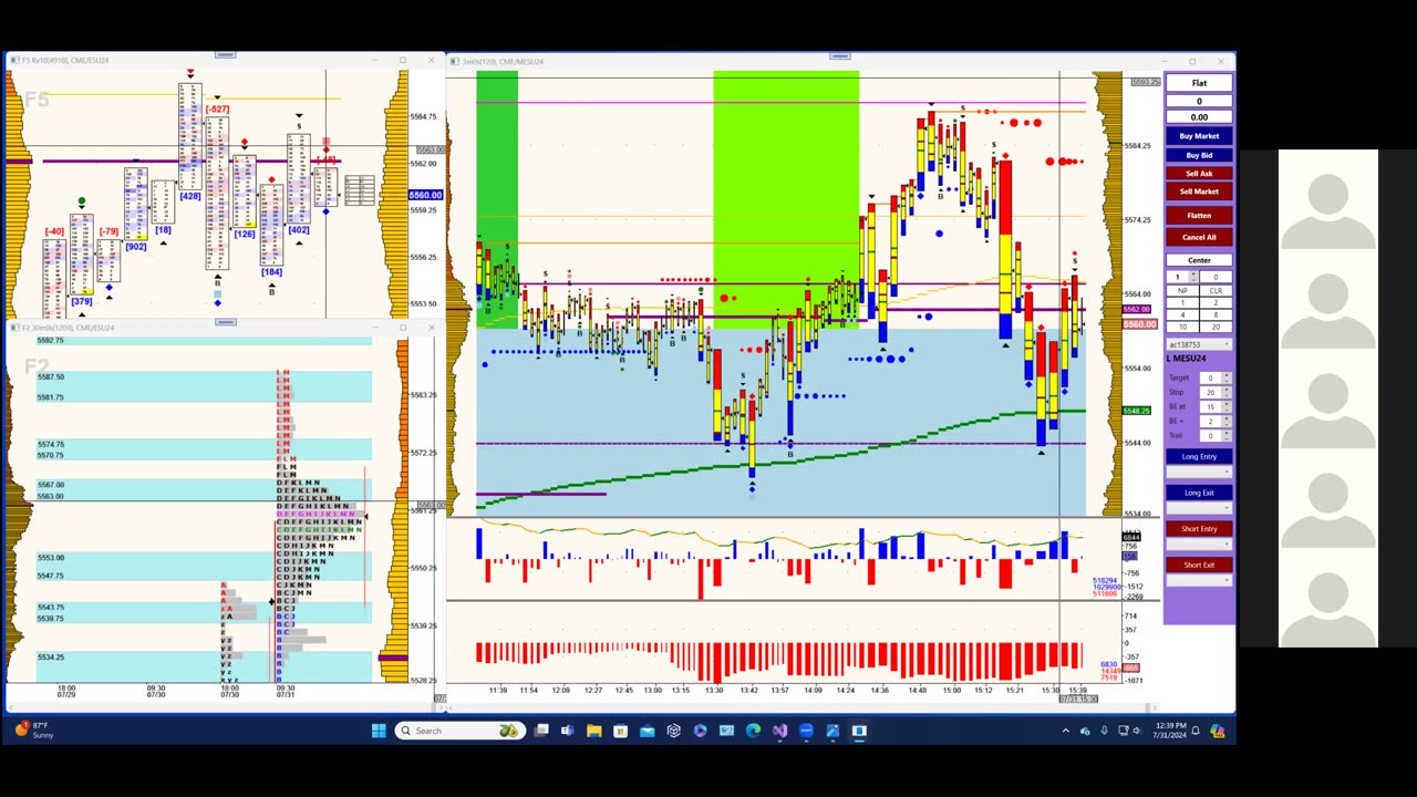 Bluewater Wrap and Trades for Aug 1