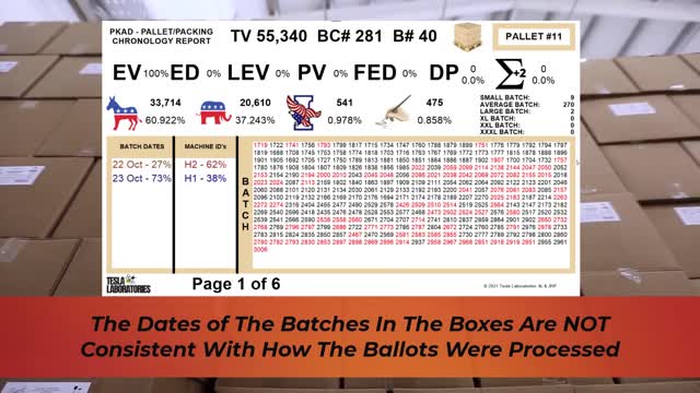 Segment 3 – Pallet Packing and Chronology