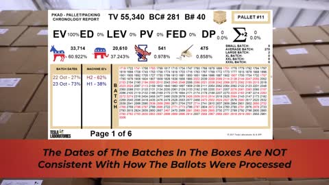 Segment 3 – Pallet Packing and Chronology