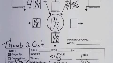 Belmo Fate Layout