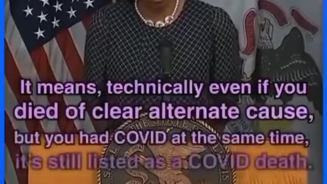 COVID DEATHS ARE FRAUDULENT