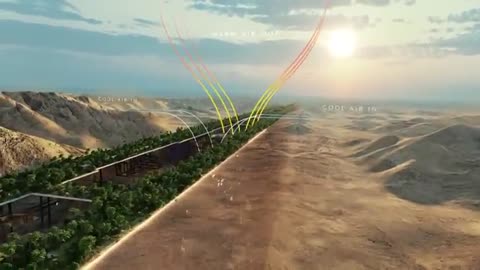 The Line : 9 million residents, 170km long mirrored A.I. tech skyscraper in Saudi Arabia