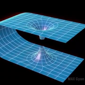 #knowledge #video #viral #facts #usefull video