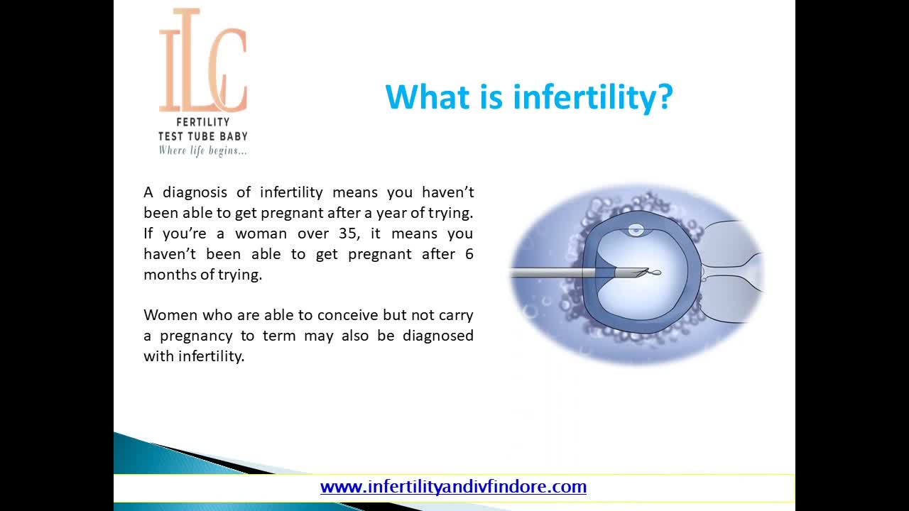 Best Infertility and IVF Specialist in Indore - Dr. Heena Agrawal