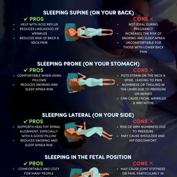 Pros & Cons of Common Sleep Positions