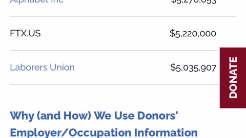 Interesting my union and Google were some of Biden’s top donors