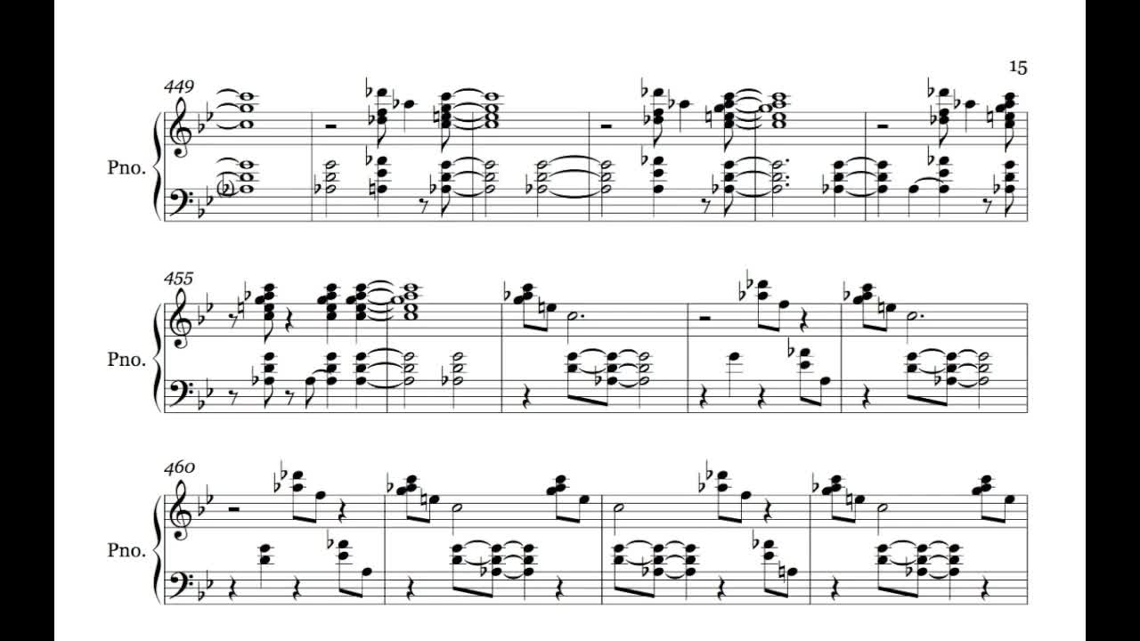 Brad Mehldau Anthropology Solo Transcription sheet music