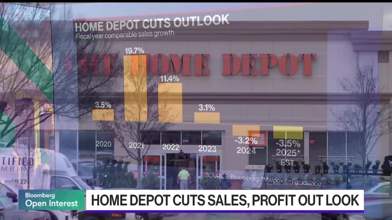 Home Depot Cuts Outlook, Citing Pressured Consumers