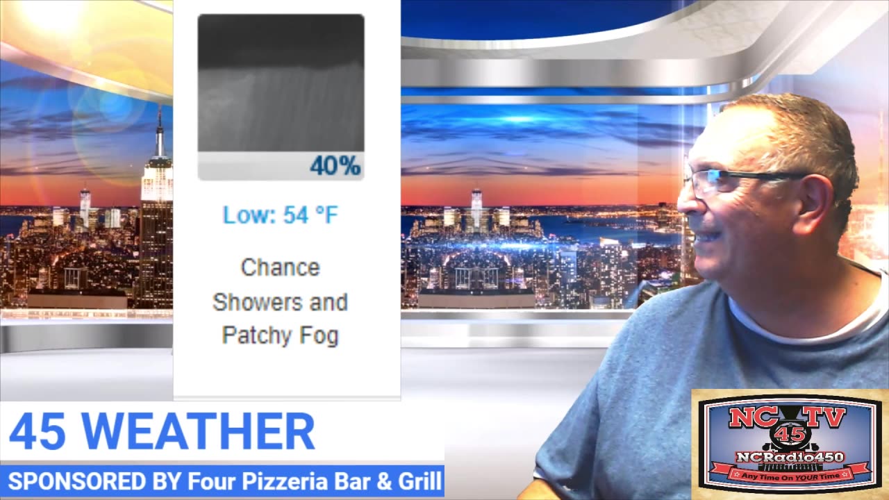 NCTV45 LAWRENCE COUNTY 45 WEATHER WEDNESDAY OCT 2 2024
