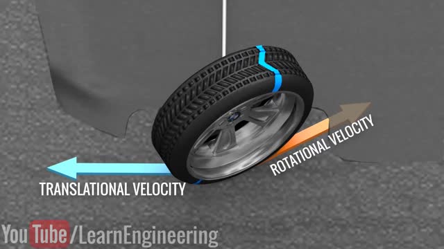 Understanding Anti-lock Braking System (ABS) !