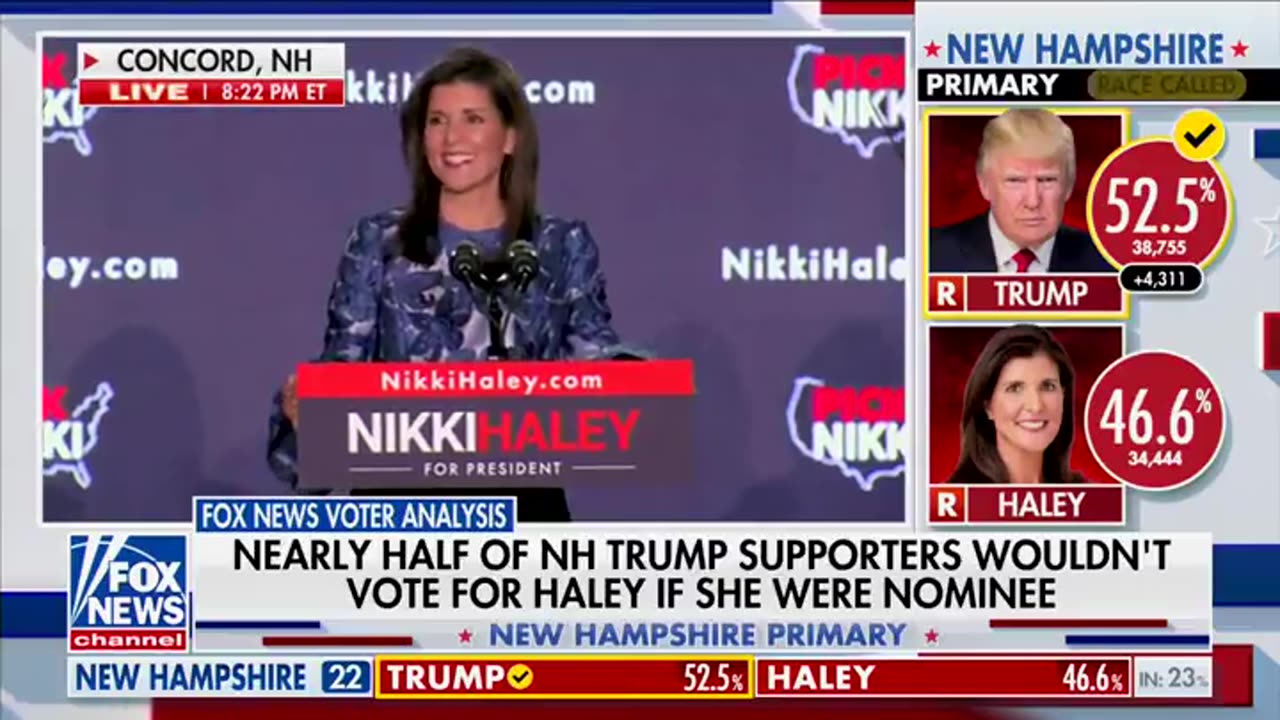 Nikki Haley Refuses to Drop Out After Trump Drubbing in New Hampshire