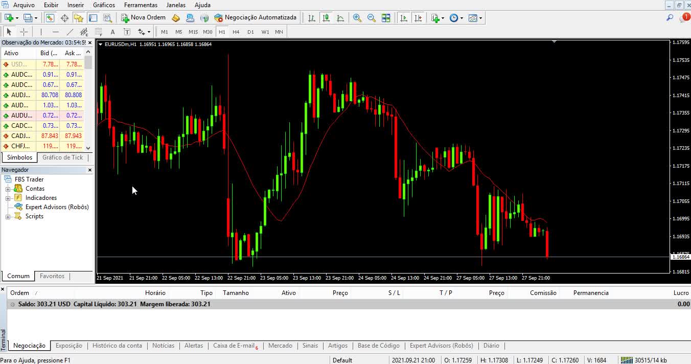 Free Robot R20 Modificado - Forex