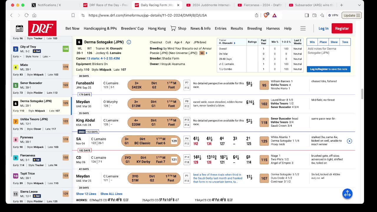 Capping Corner - Breeders' Cup Classic 2024 at Del Mar - Can Sierra Leone Finally Win Again?