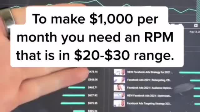 How To Make $1,000 Per Month