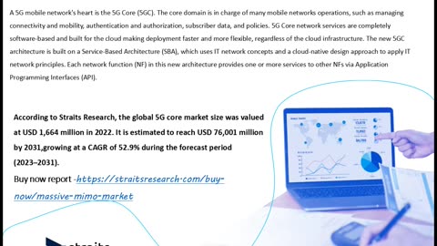 5G Core Industry Report: Global Market Manufacturers, Outlook and Growth till forecast