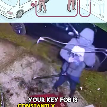 A NEW AND FAST WAY TO STEAL YOUR CAR RIGHT IN YOUR HOME WHILE YOU SLEEP