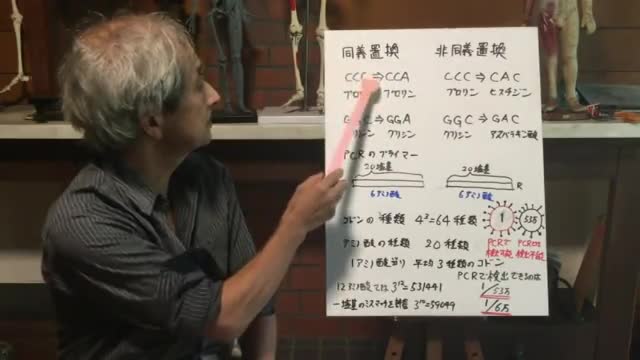 【125】キャリーマリスの「PCRを感染症の診断に使うな」が正論である理由 - 大橋眞