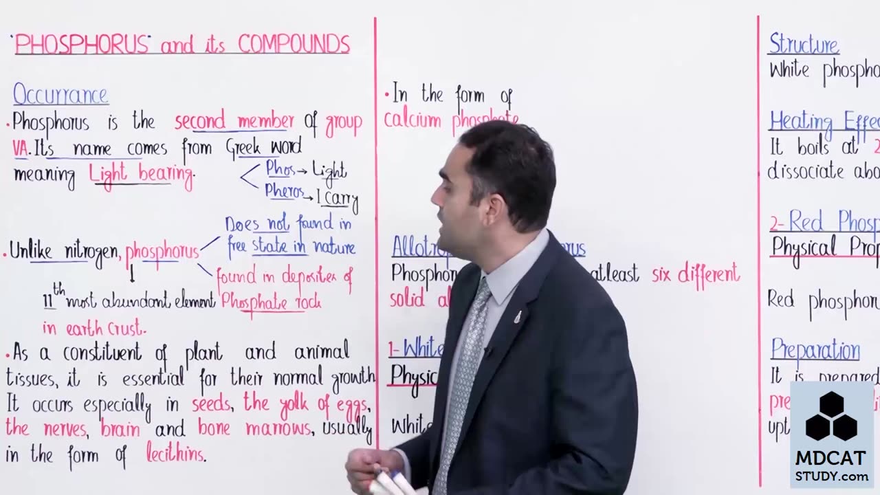 LEC#10 OCCURENCE AND ALLOTROPES OF PHOSPHORUS