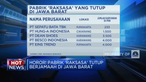 Pabrik-pabrik Dipusat Industri Jawa Barat Tutup Berjamaah