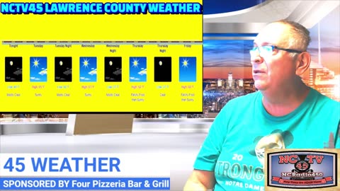 NCTV45 LAWRENCE COUNTY 45 WEATHER TUESDAY OCT 8 2024