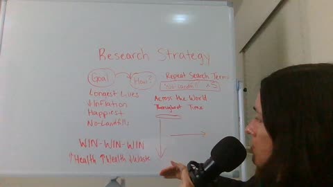 Research Strategy (Win-Win-Win Solutions)