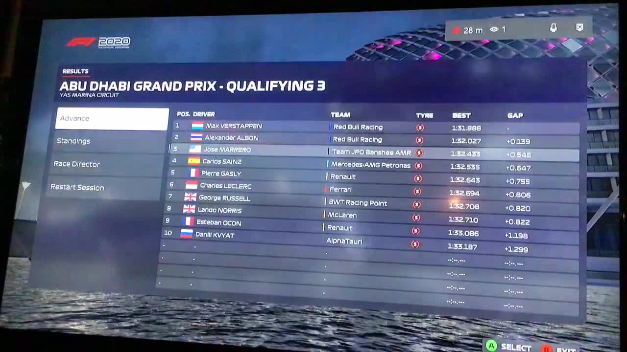 F1 2020 MY TEAM JPO CAREER MODE S6 GRAND FINALE PART 132 🇦🇪 GP LAST CAREER FINALE OF F1 2020 GAME