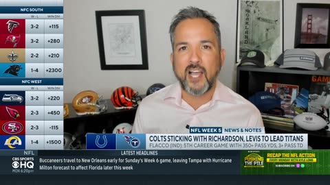 NFL News & Notes