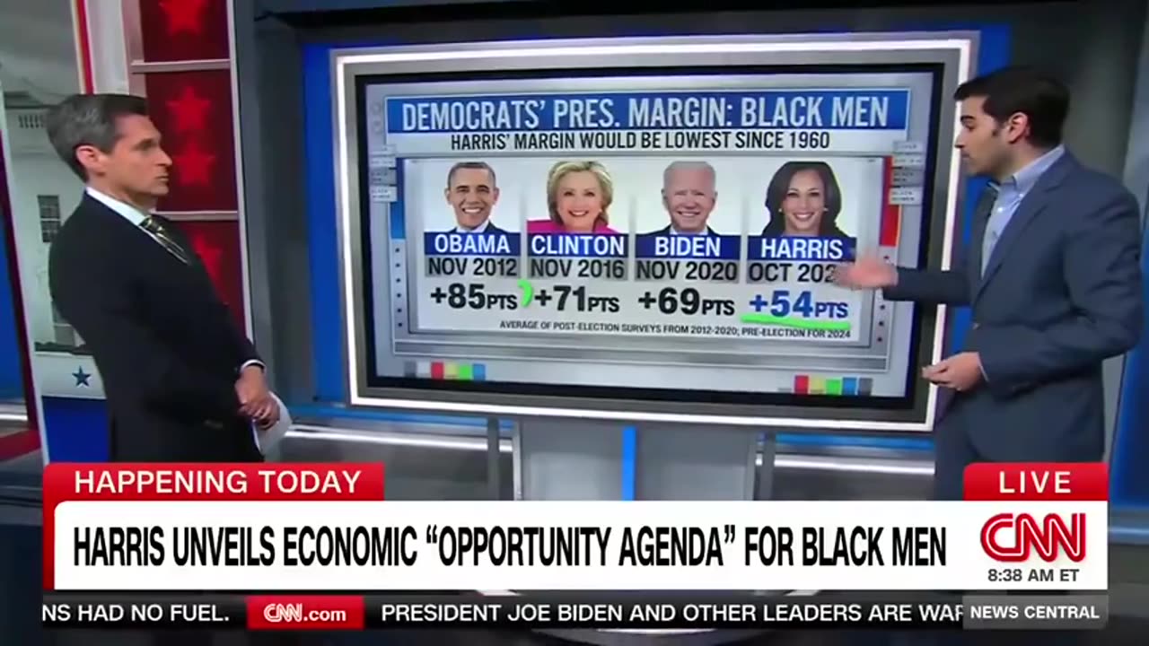 SAD: VP Harris May Have Worst Performance With Black Male Voters Since 1960